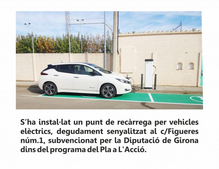 Punto de Recàrrega de Vehicles elèctrics